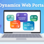 Guest post image_Dynamic Web Portals
